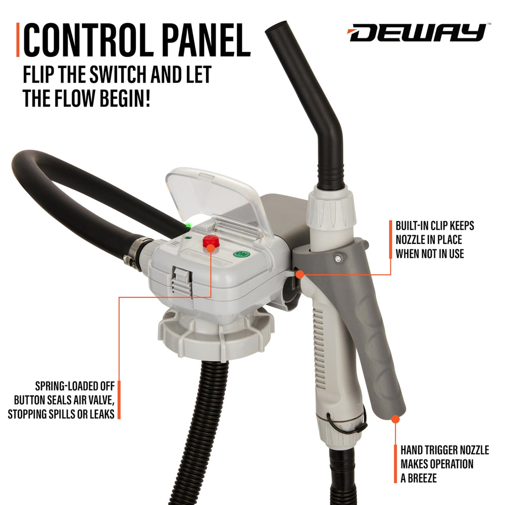 Deway no spill siphoning adapter enabling clean transfers