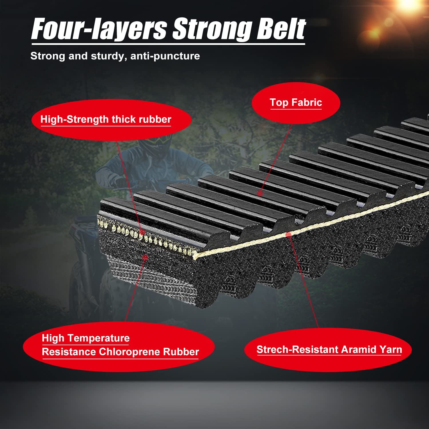 Dewinston belt installed on Teryx 750 supports steady power through obstacle-filled routes