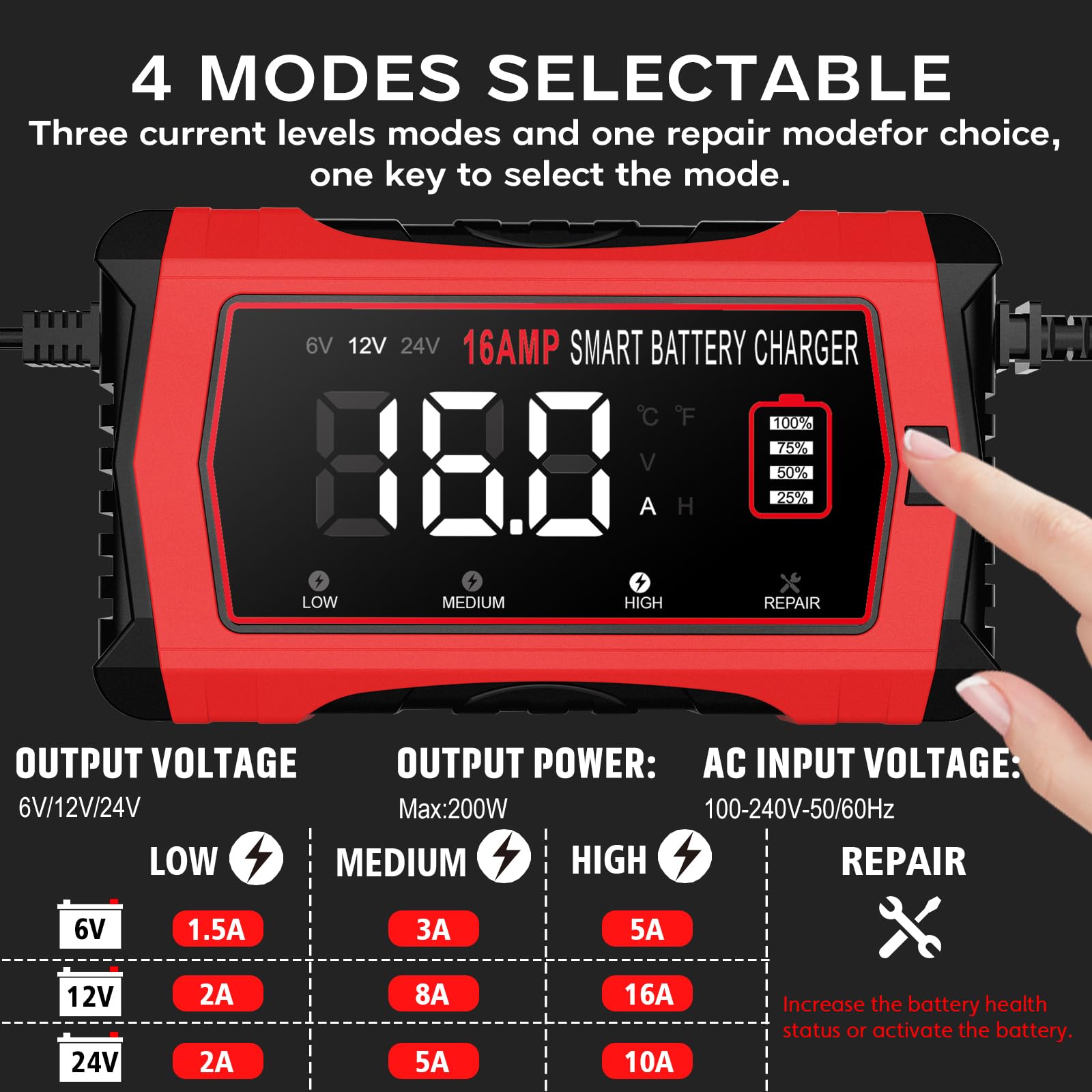 Dght charger side panel view showing rugged design for shop use