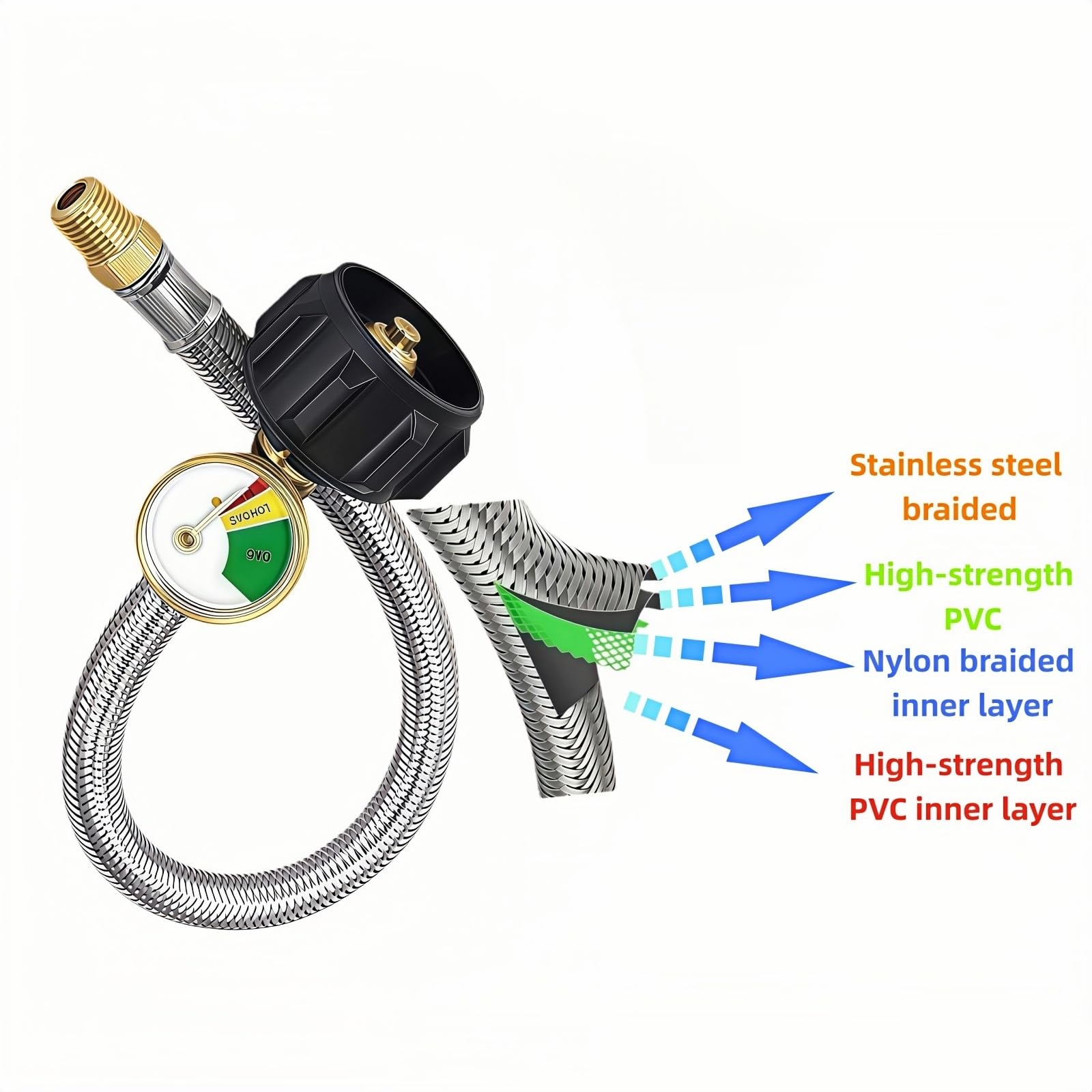DGZMJJ 1/4 NPT and QCC1 compatibility fits most two-stage RV regulators.