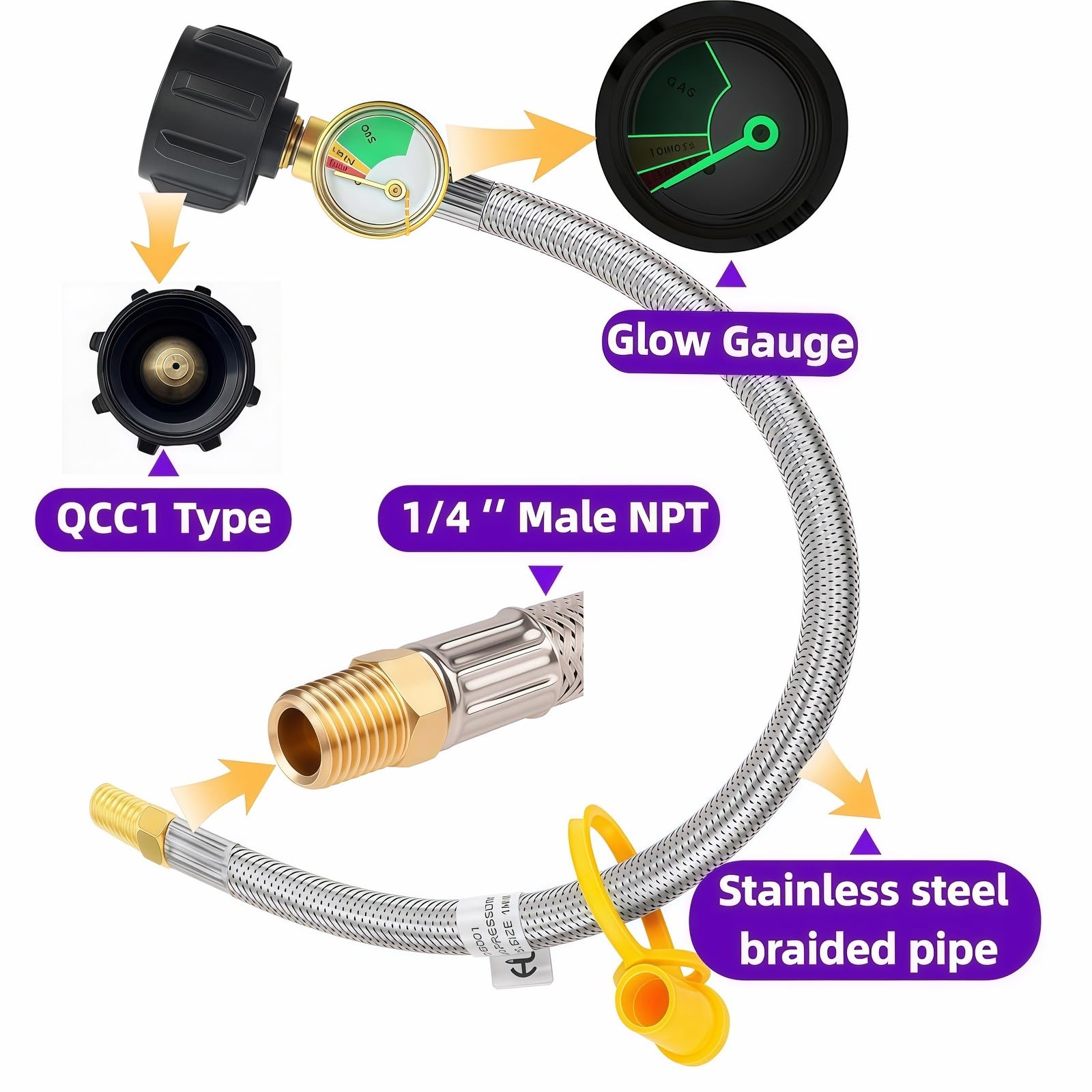 DGZMJJ stainless steel braided hose for durability against wear and heat.