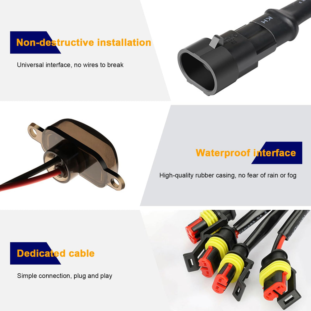 Dickno waterproof ABS casing emphasizes weatherproof design