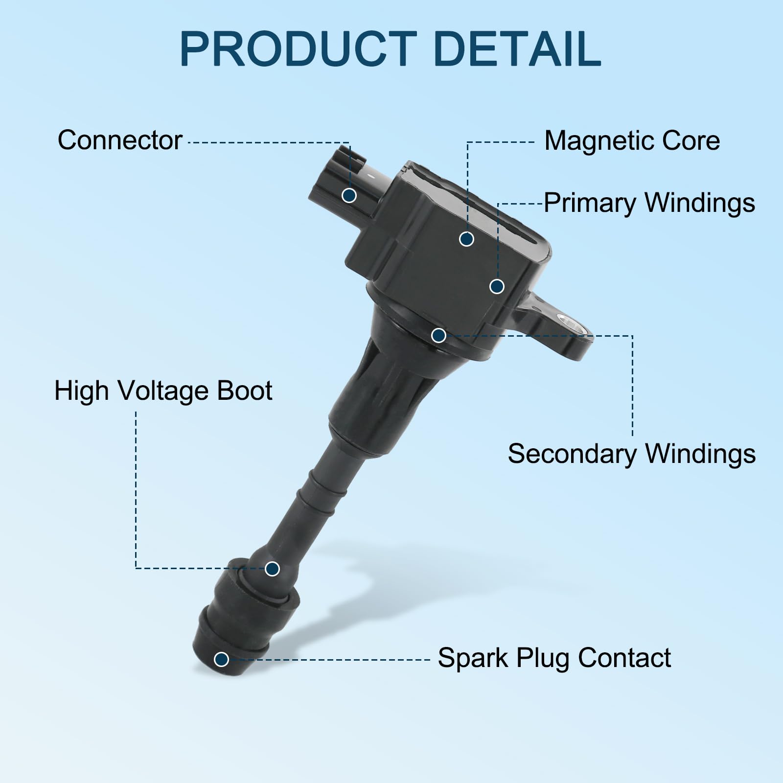 Dicmic engine testing process confirming durability and fit