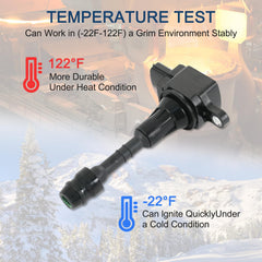 Dicmic spark plug 6240 for precise fit and reliable ignition