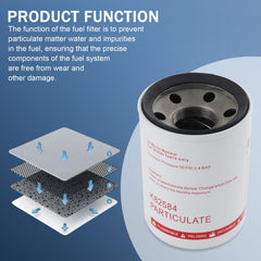 DICMIC spin-on filter installed in a fuel system housing