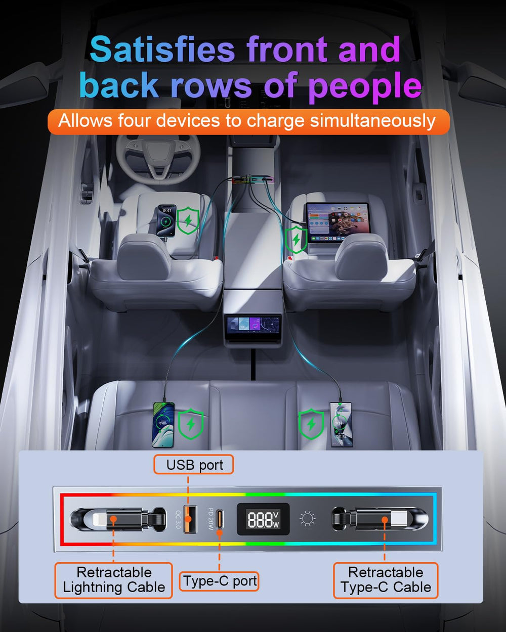 Four fast‑charging ports on the DICMKY hub ready for devices