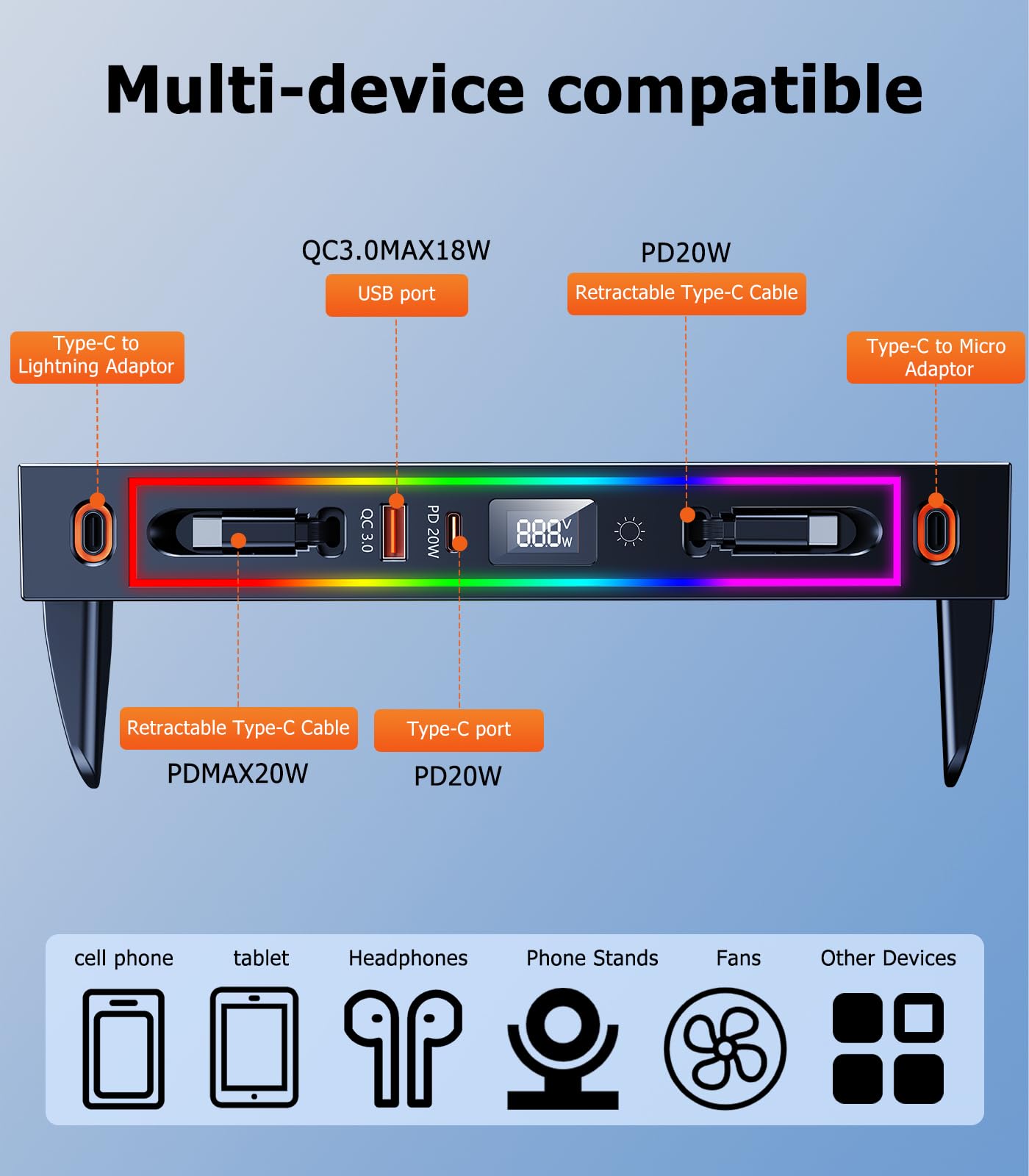 DICMKY compact dock design blends with interior aesthetics