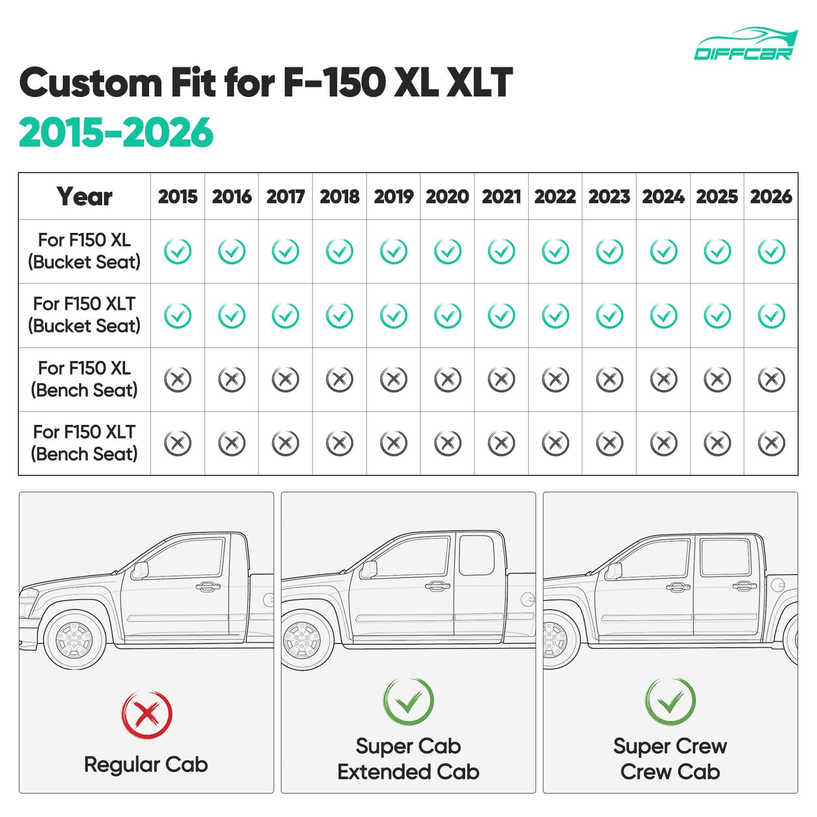 DiffCar F-150 front seat cover delivers full protection against wear and UV fade.