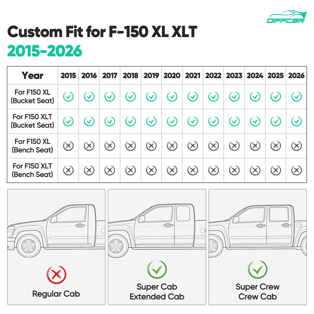 DiffCar F-150 front seat cover delivers full protection against wear and UV fade.