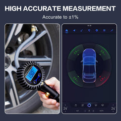 DigitPro inflator trigger in use for quick one-handed inflation