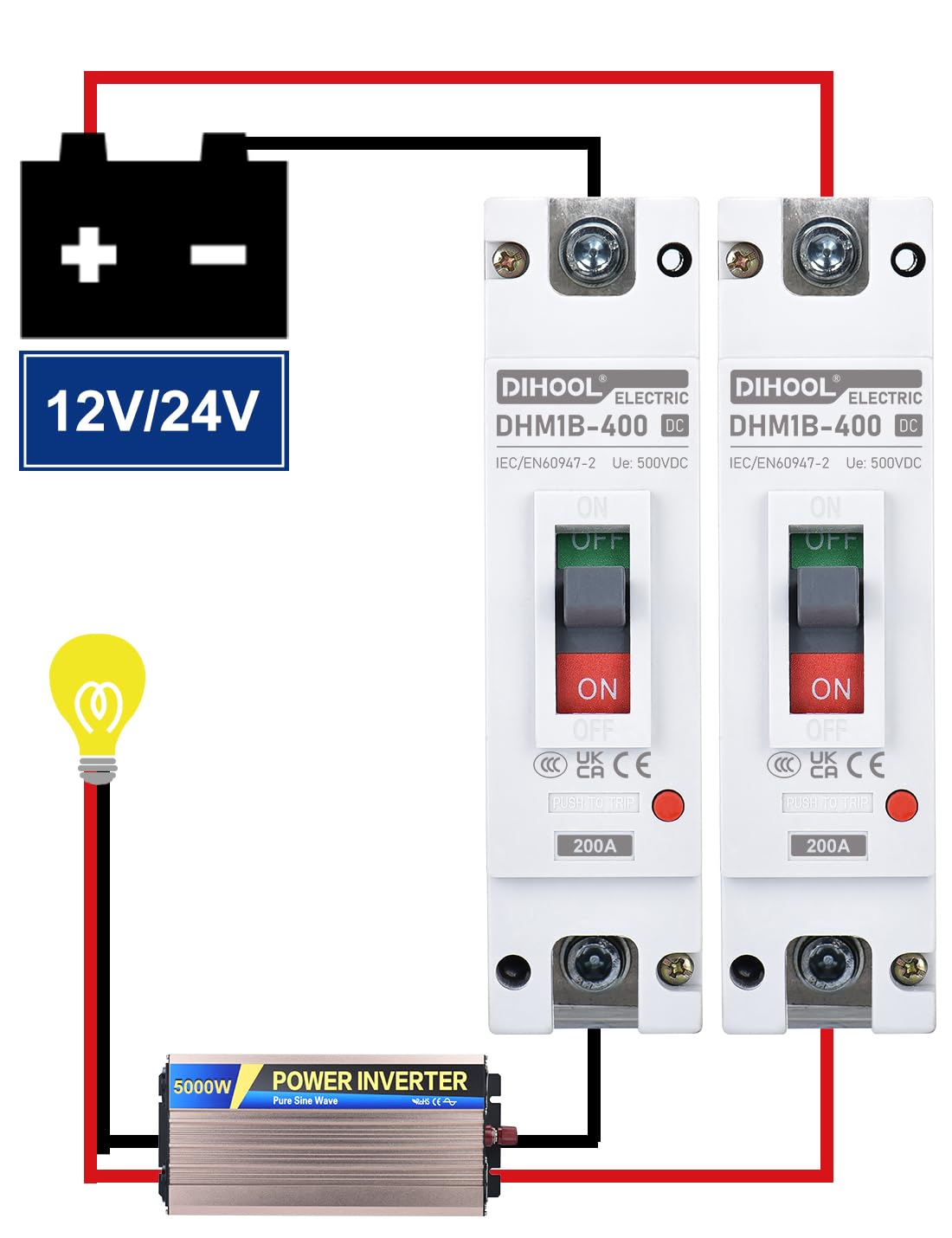 DIHOOL 200A DC breaker side wiring highlights easy panel integration