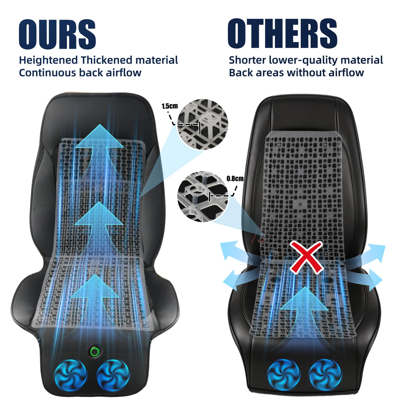 DiHTing anti-slip base and straps keep cushion secure on curves.
