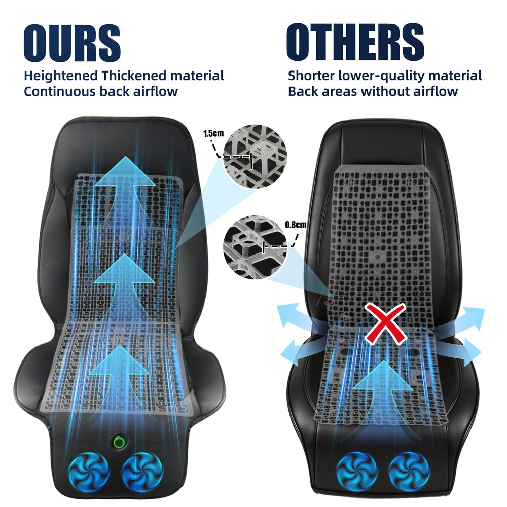 DiHTing anti-slip base and straps keep cushion secure on curves.