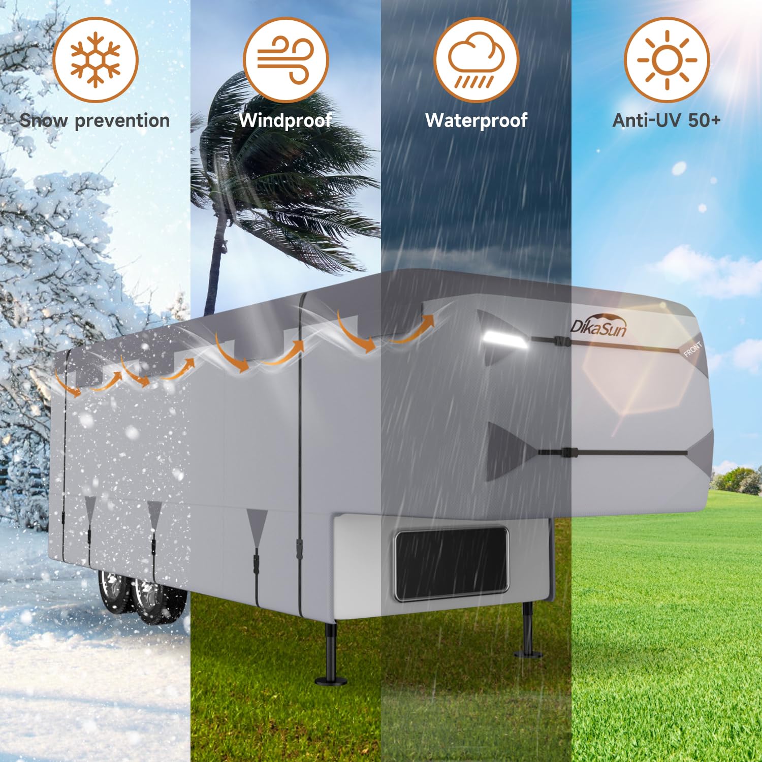 DikaSun rollable zippered access panels allow entry without removing cover