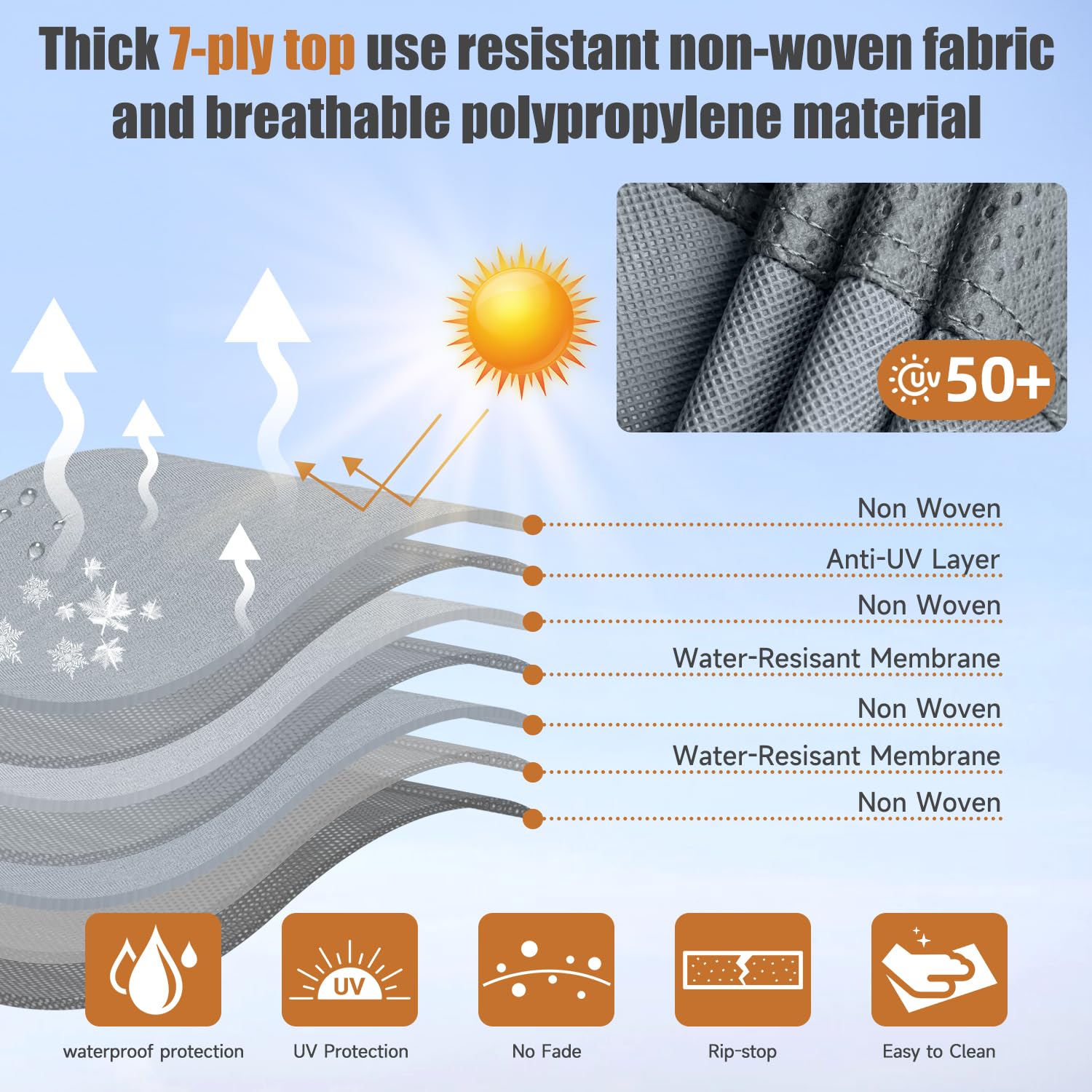 DikaSun 7-ply top layer provides durable weather-ready protection against sun and debris.