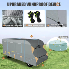 DikaSun Class C cover air vents promote airflow and moisture balance