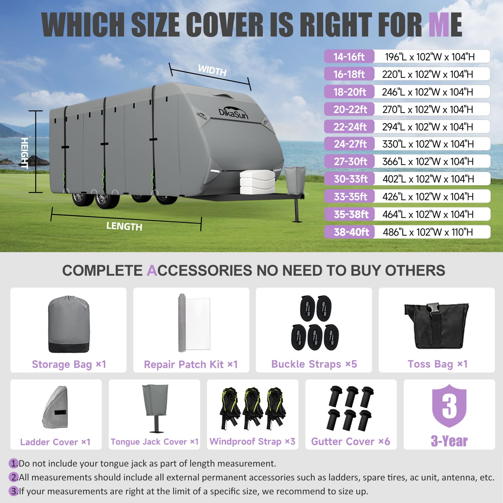 DikaSun zippered panels allow door access without removing the cover