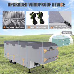 DikaSun windproof bottom edge keeps the cover secure in gusty conditions.