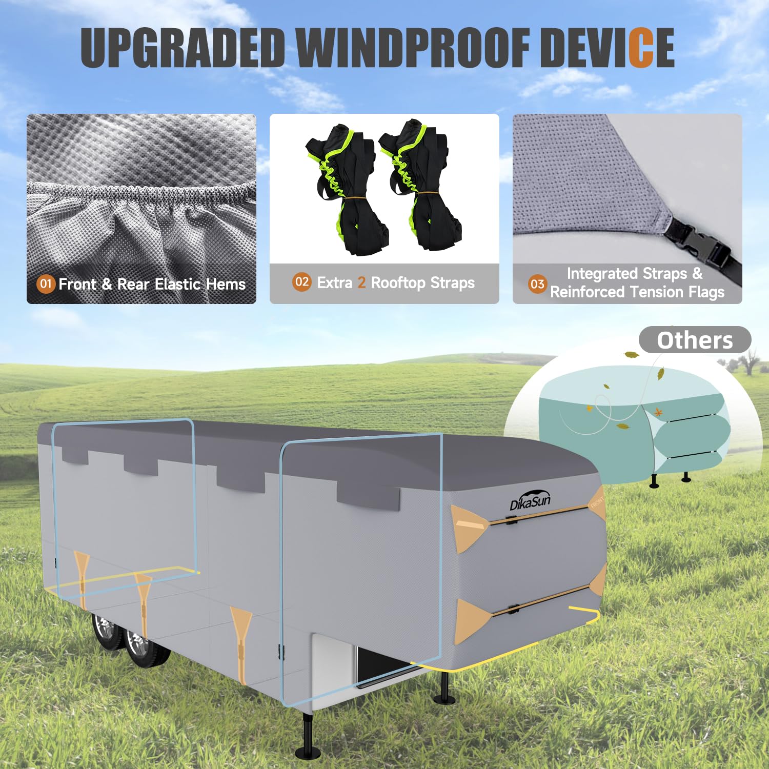 DikaSun windproof and waterproof design prevents wind lofting and water intrusion.