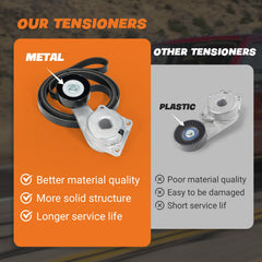 Dilomber tensioner and idler pulleys ensure smooth belt operation and longer life.