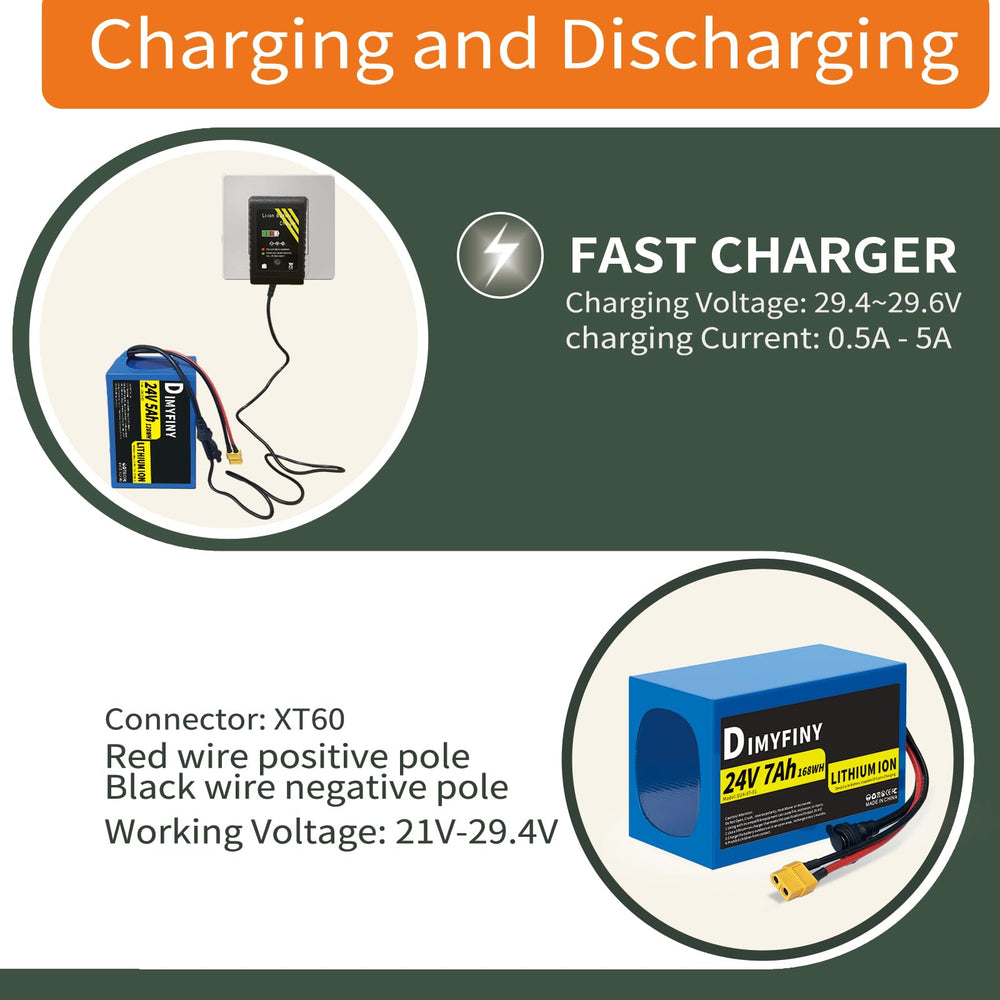 Dimyfiny 24V compact battery pack dimensions fit tight spaces