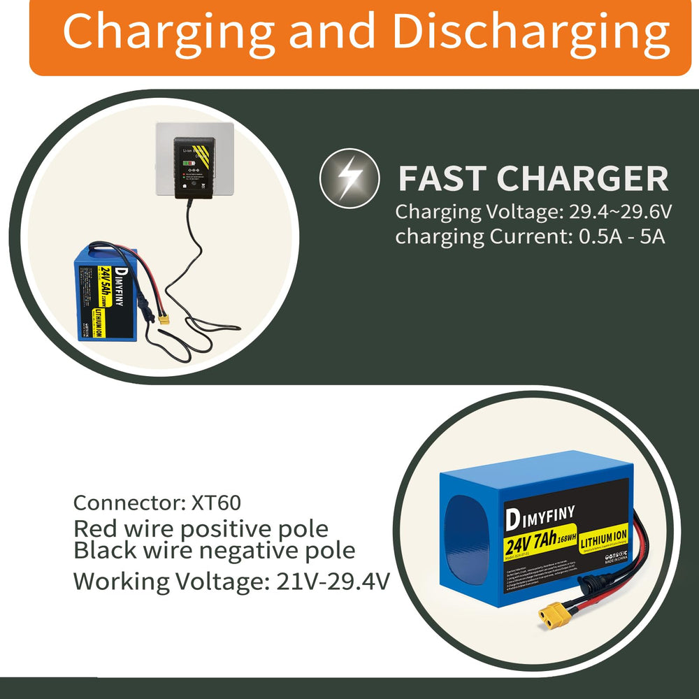 Reliable power for ride-on toys and portable DIY setups