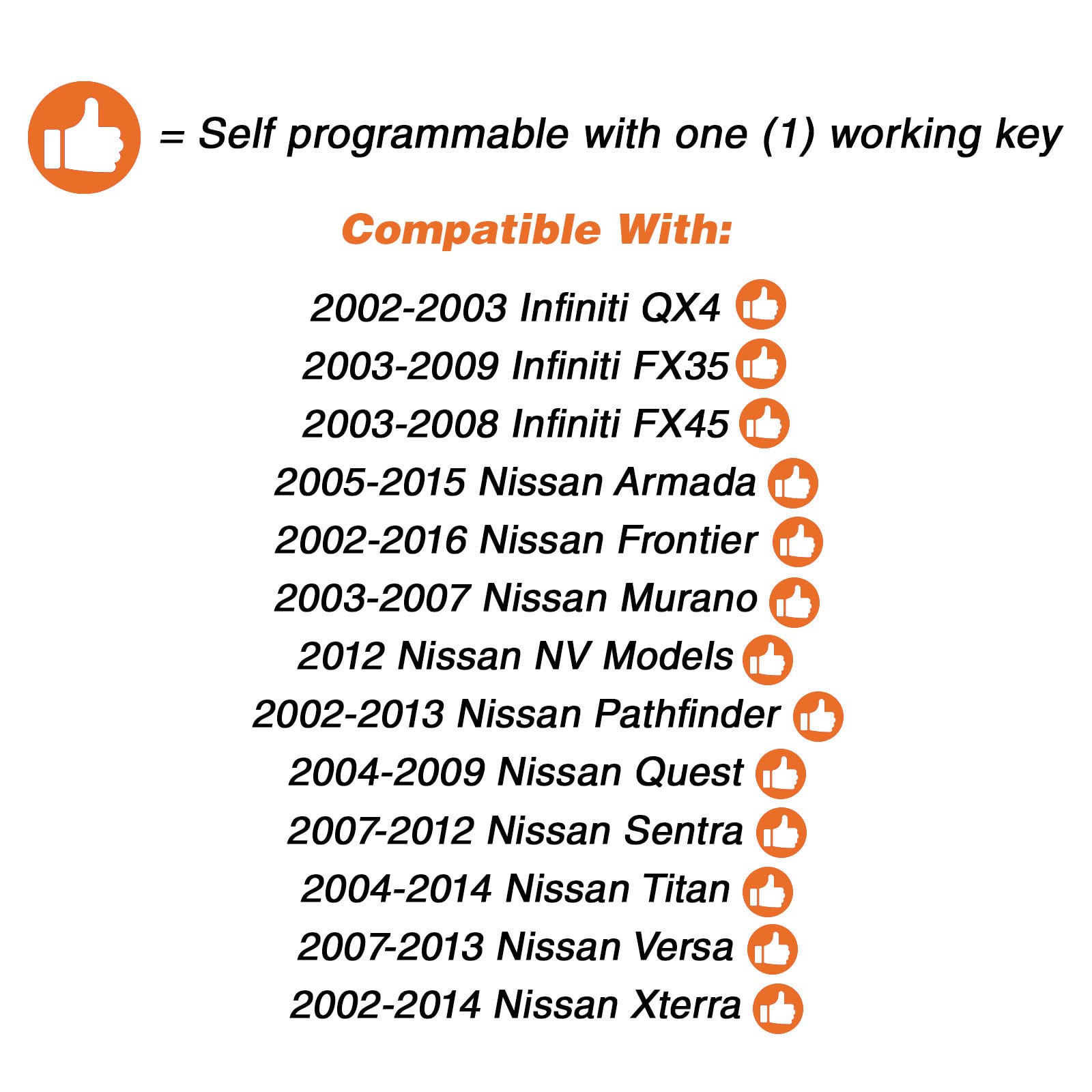 Discount Keyless instruction guide for self-programming remotes.
