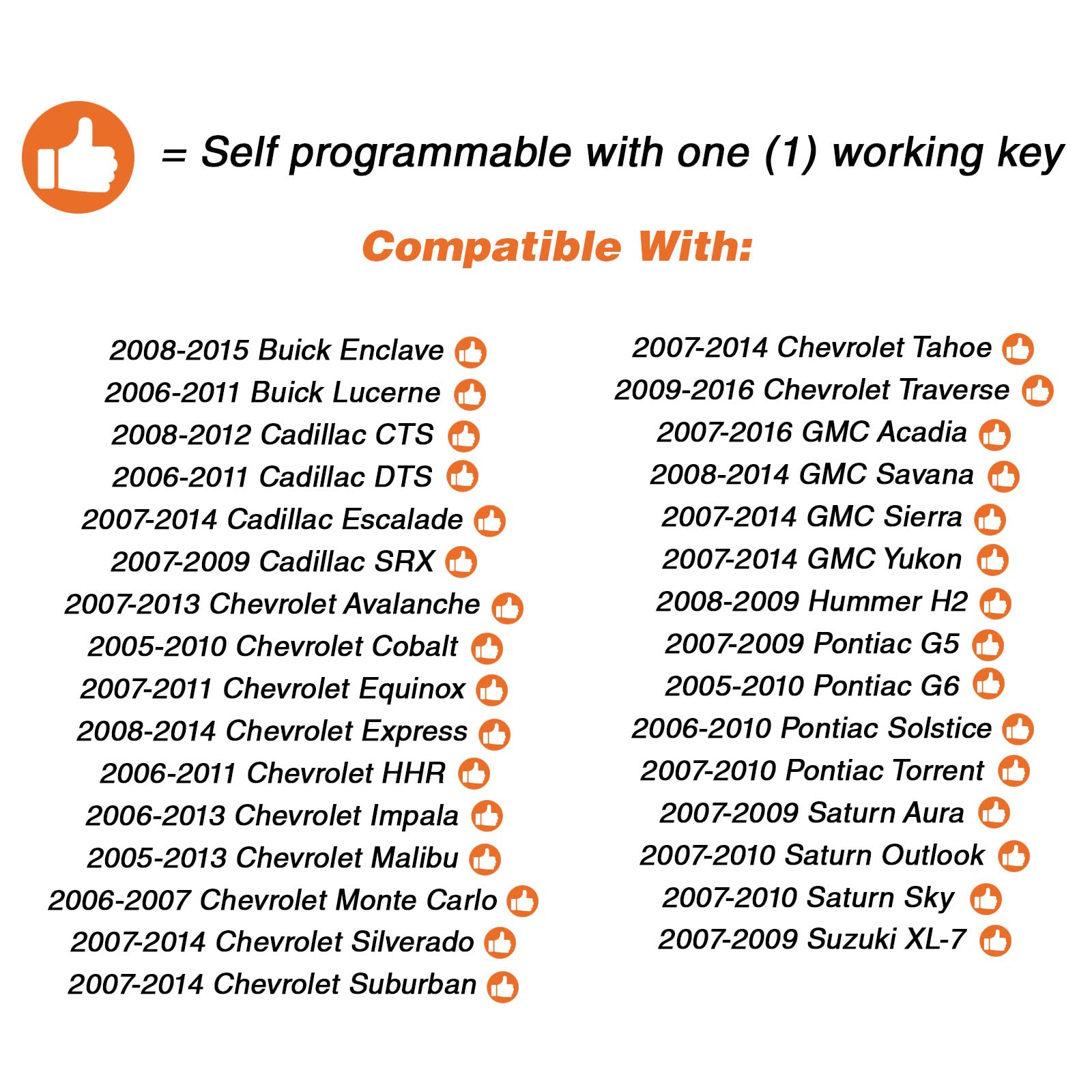 Discount Keyless self-programming setup guide image shows step-by-step instructions.