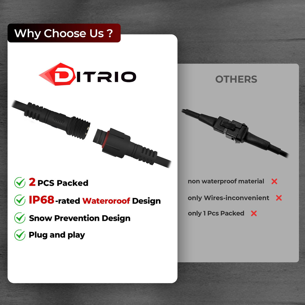 DITRIO IP67 waterproof rock lights withstand rain, mud, and splashes.