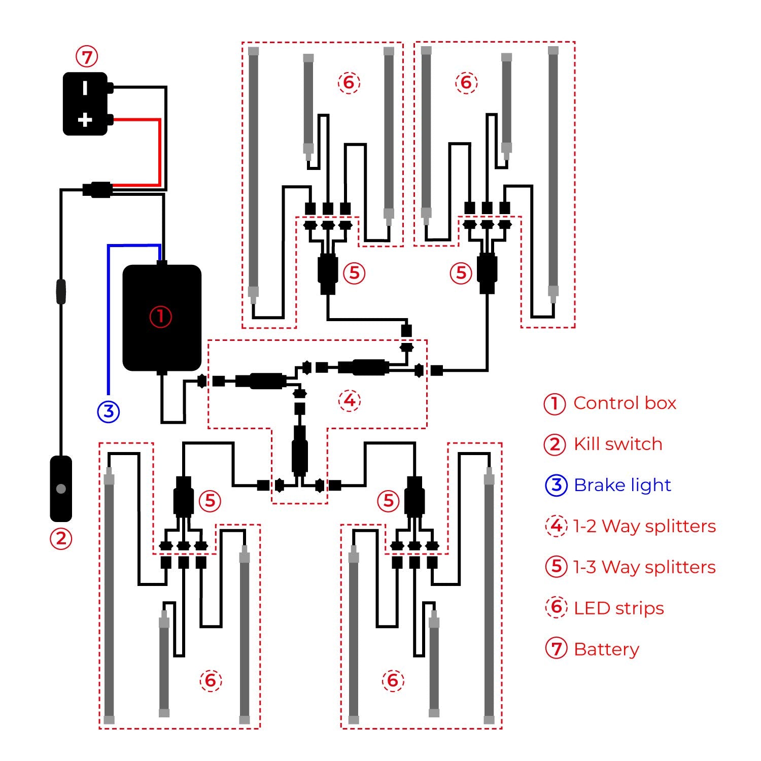 DITRIO M12r power wiring supports stable, bright displays on diverse setups.