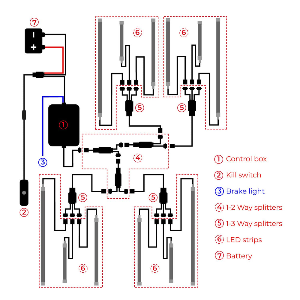DITRIO M12r power wiring supports stable, bright displays on diverse setups.