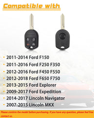 DLGHPO key fob buttons close-up highlights tactile operation