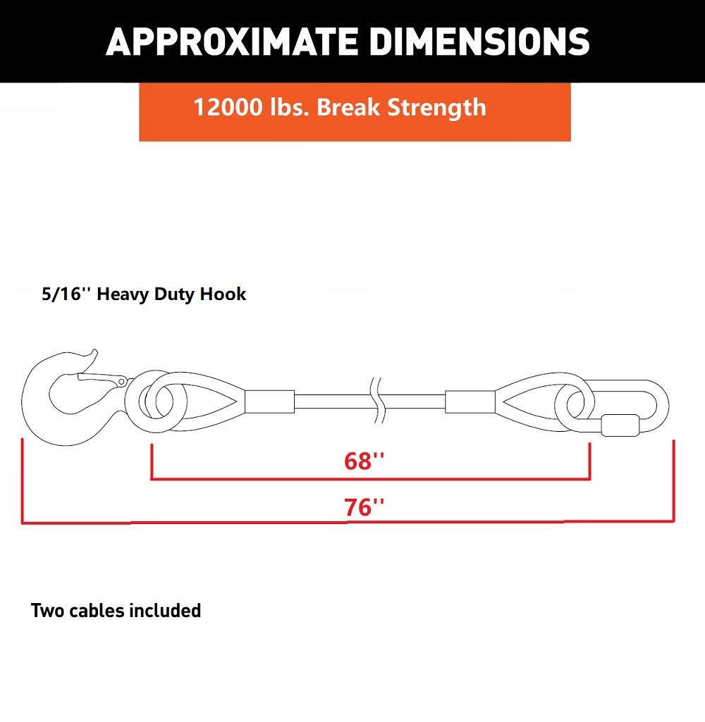DLLRV 12,000 lb per-pair capacity clearly labeled on packaging.