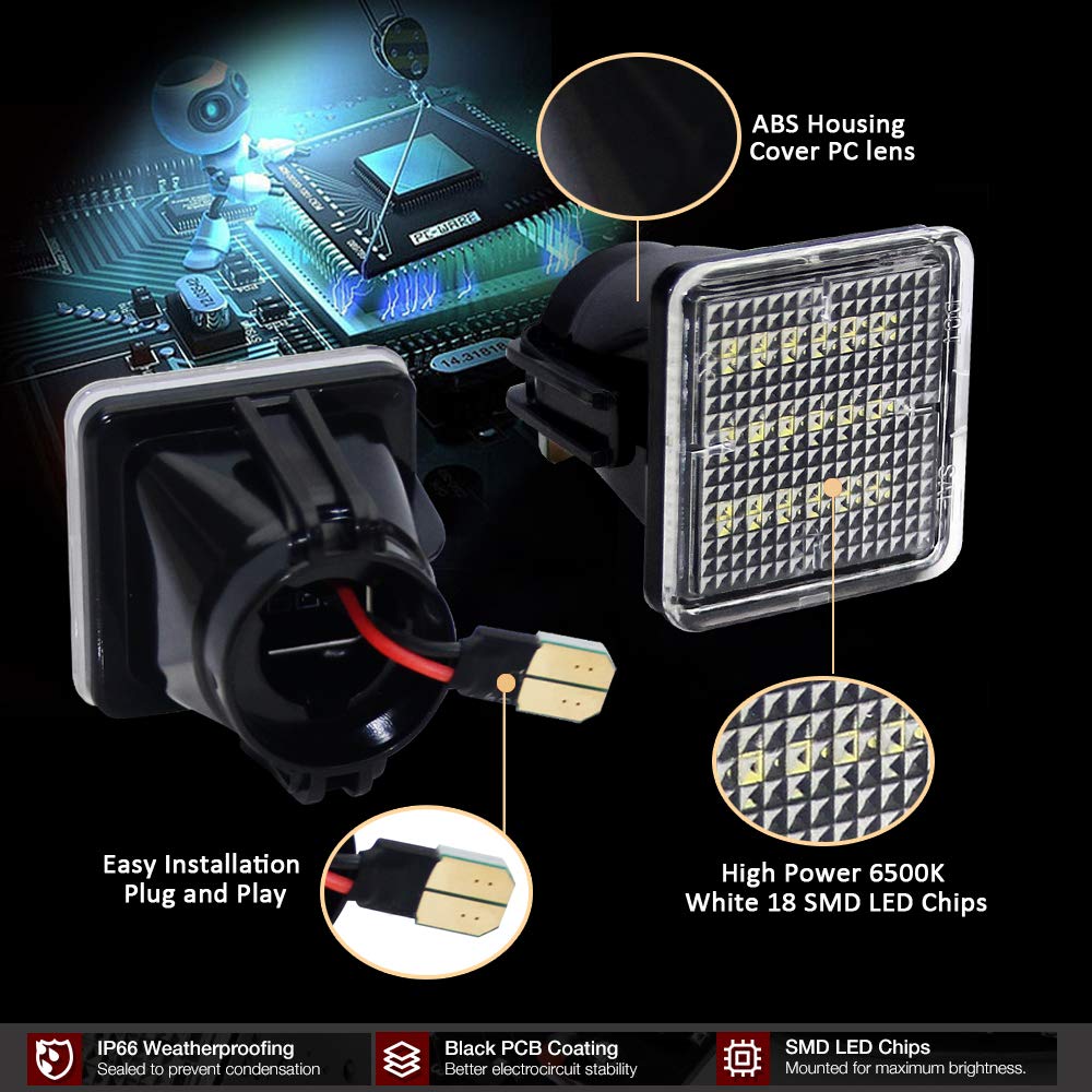 D-Lumina close-up shows 18SMD LEDs for high brightness.