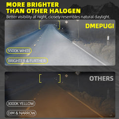 DMEPUGI IP68 halogen bulbs withstand rain and dust.