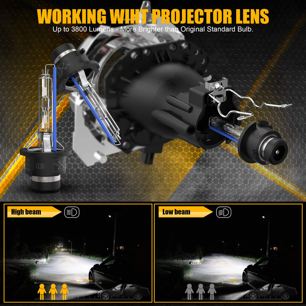 DMEX D2S HID bulb showing brightness boost for night driving