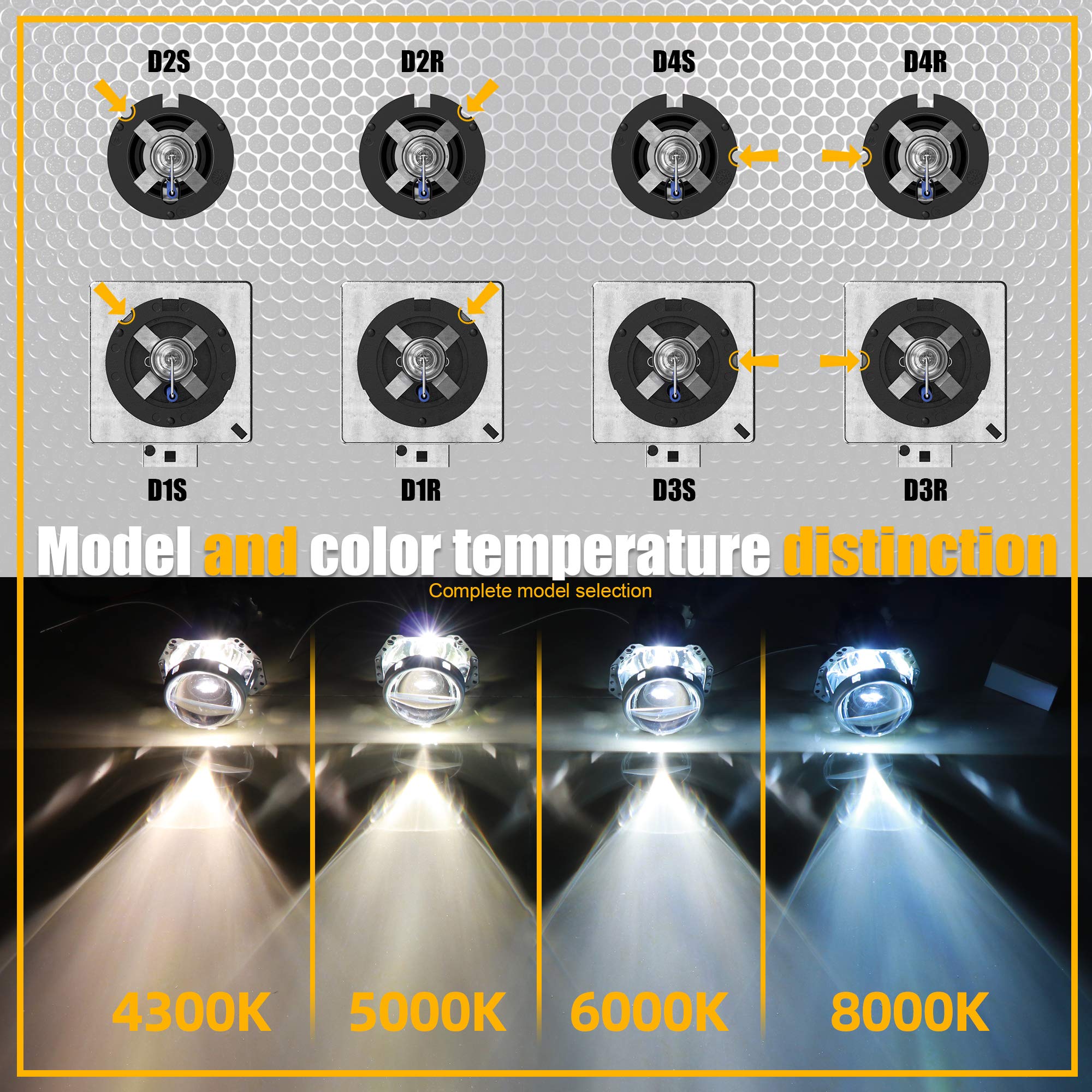 DMEX D2S HID bulb illustration of longer irradiation distance