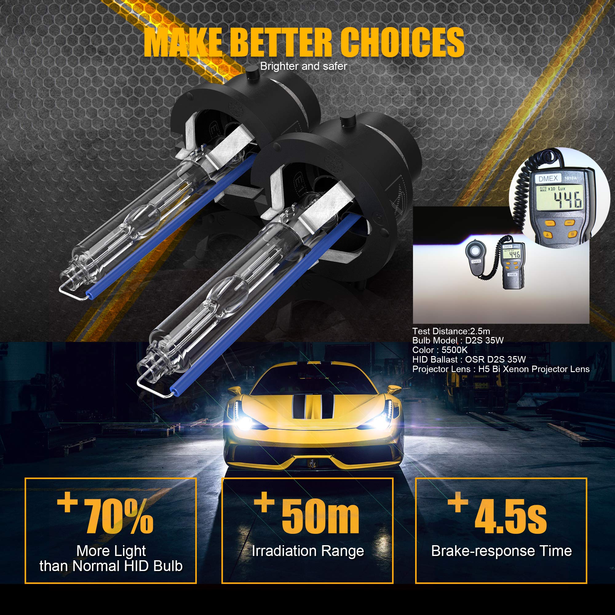 DMEX D2S HID bulb with tungsten electrode for reliable start