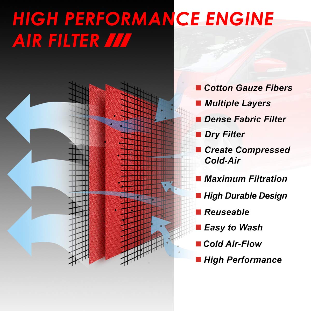 DNA Motoring AFPN-228-RD durable filter lasts up to 50,000 miles.