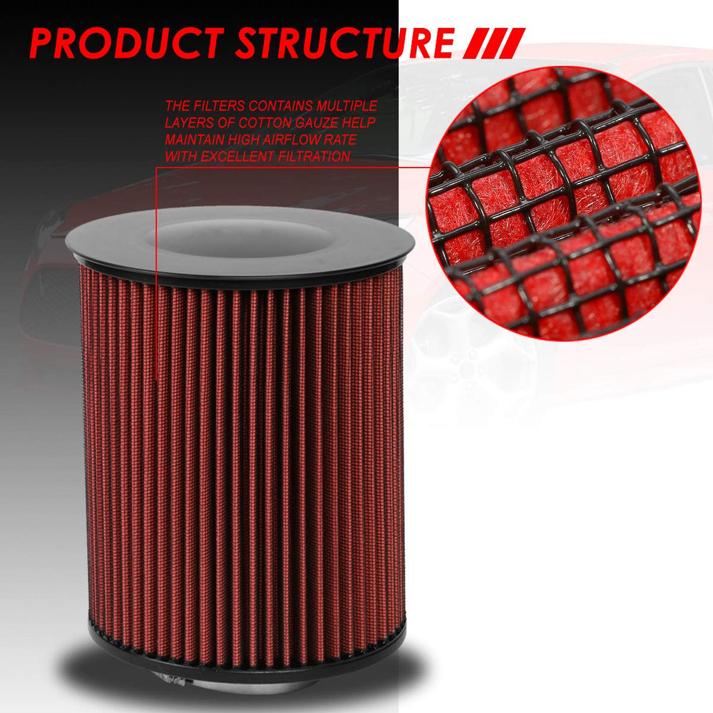 DNA Motoring AFPN-228-RD washable multi-layer media for reusable filtration.