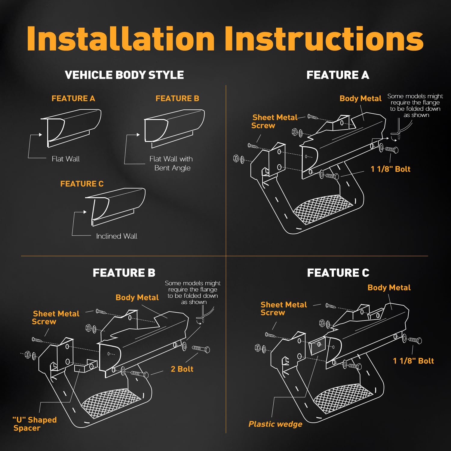DNA Motoring installation hardware enables straightforward setup and secure mounting.