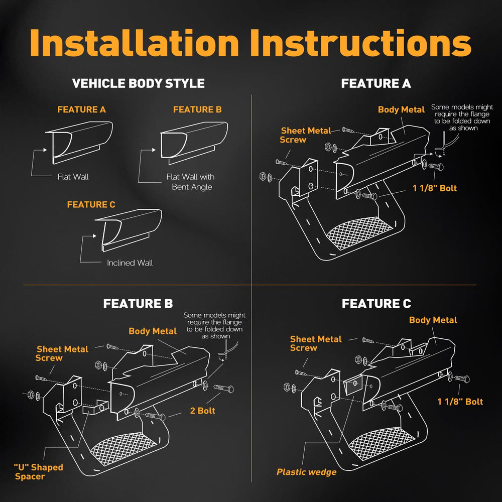 DNA Motoring installation hardware enables straightforward setup and secure mounting.