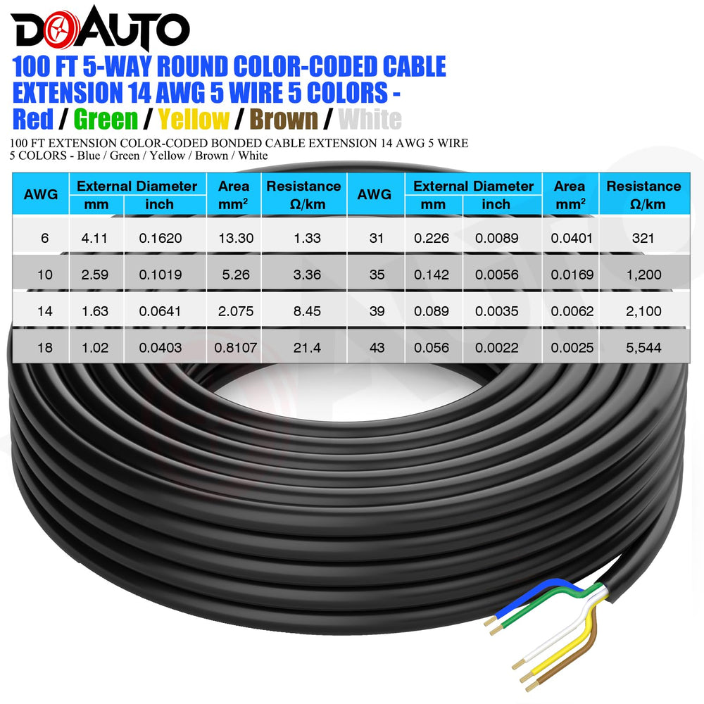 DOAUTO SAE J1128 compliant trailer wiring for RV lights and signals.