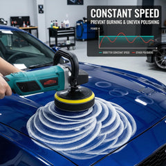 Dobetter 6-speed management system for delicate finishes, standard polishing, and heavy cutting.