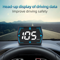 Docbraces G20 HUD speedometer with glare free display aids daytime visibility