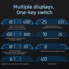 Docbraces GPS HUD overspeed alert with audible warning helps maintain limits.