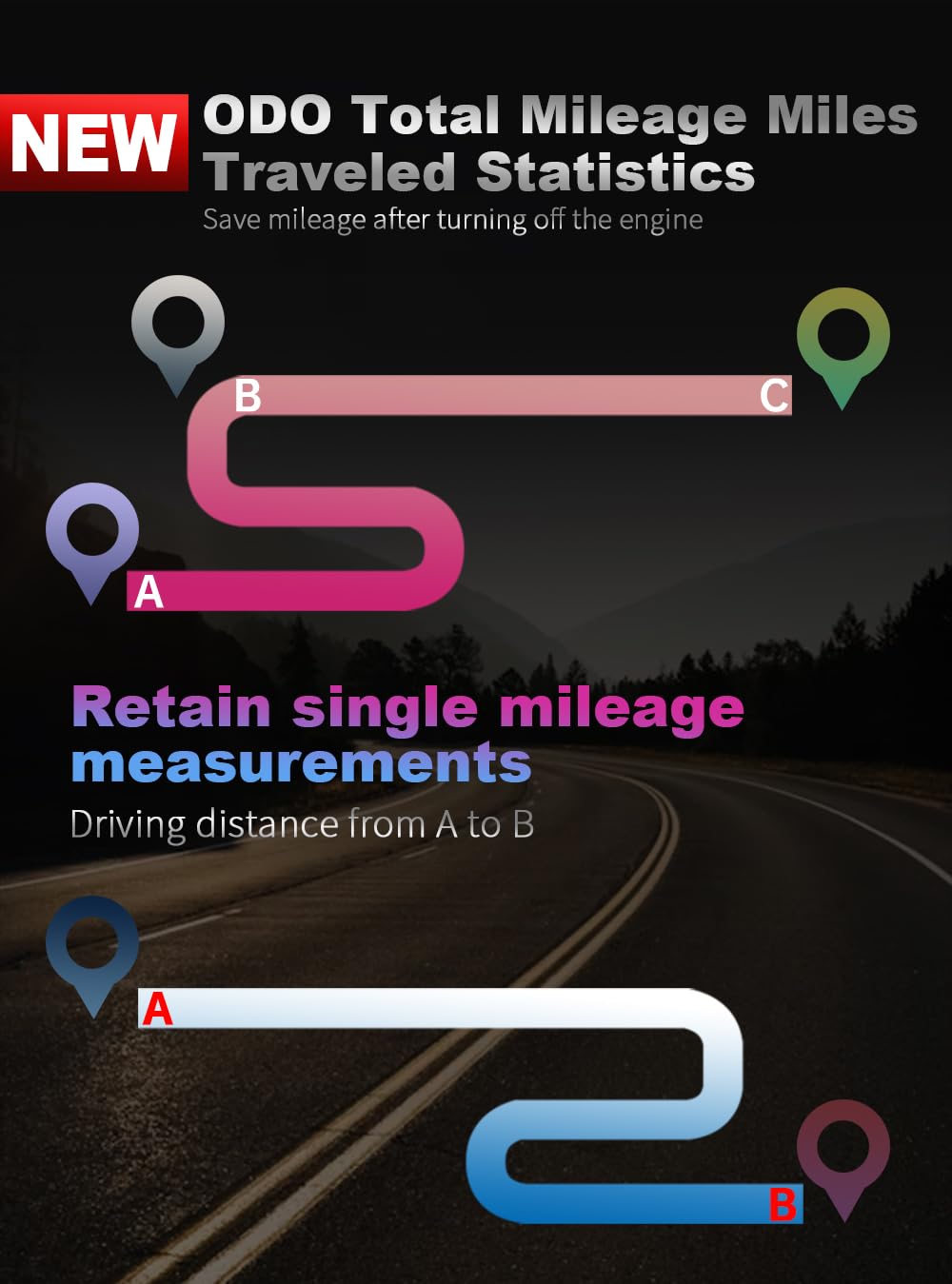 Docbraces HUD fatigue alert prompts breaks on long trips.
