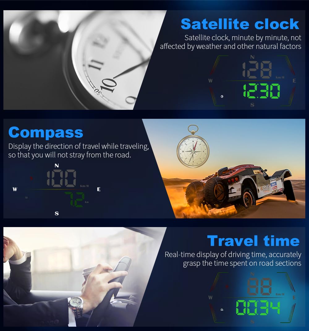 Docbraces HUD universal compatibility for motorcycles, cars, trucks, and more.