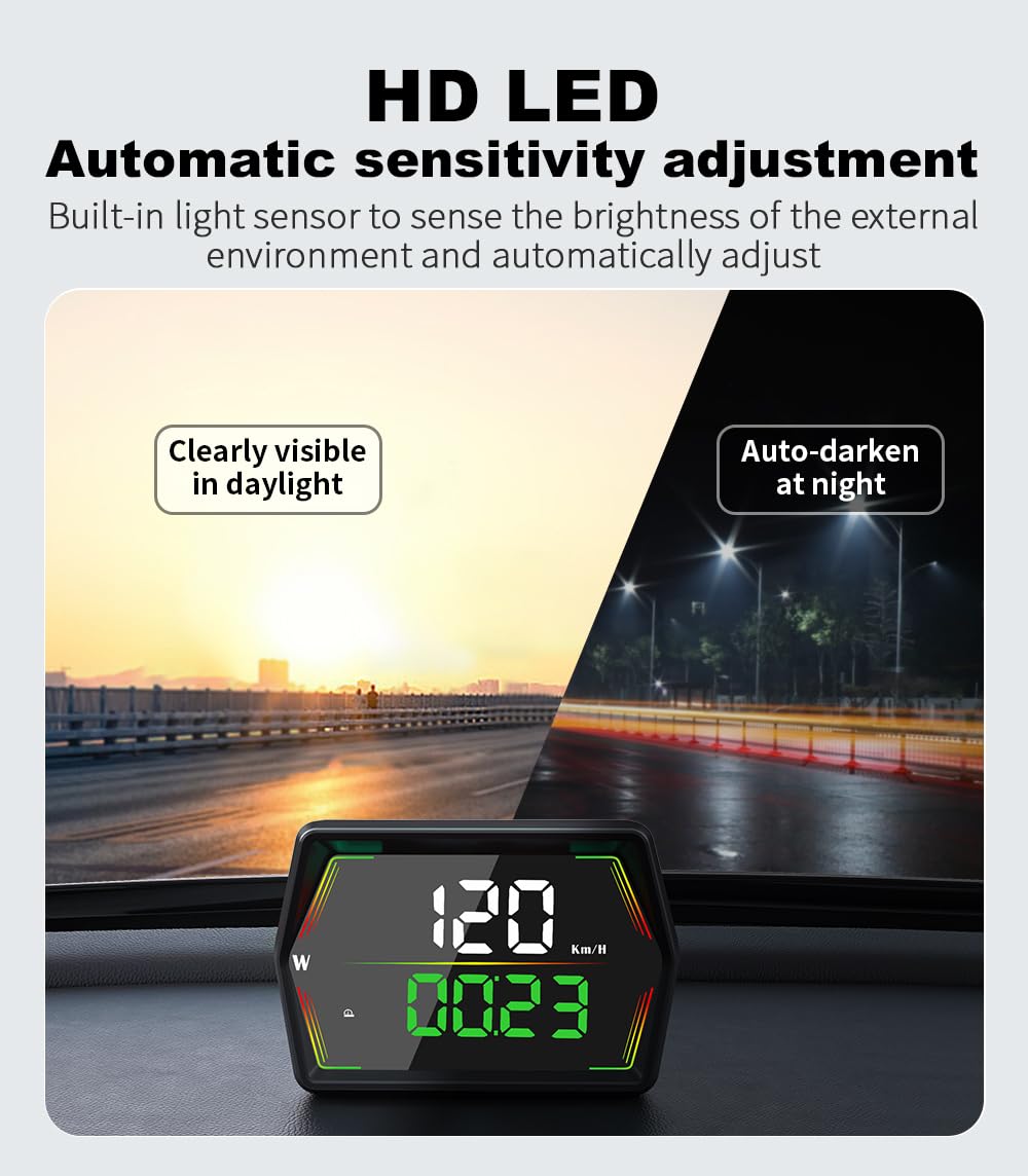 Docbraces HUD plug-and-play USB setup works in most vehicles.