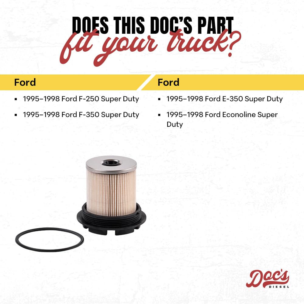 Doc's DCS7715OE interchange with Motorcraft FD4595 for Ford engines